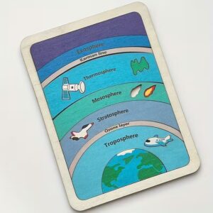 сложувалка- вселена